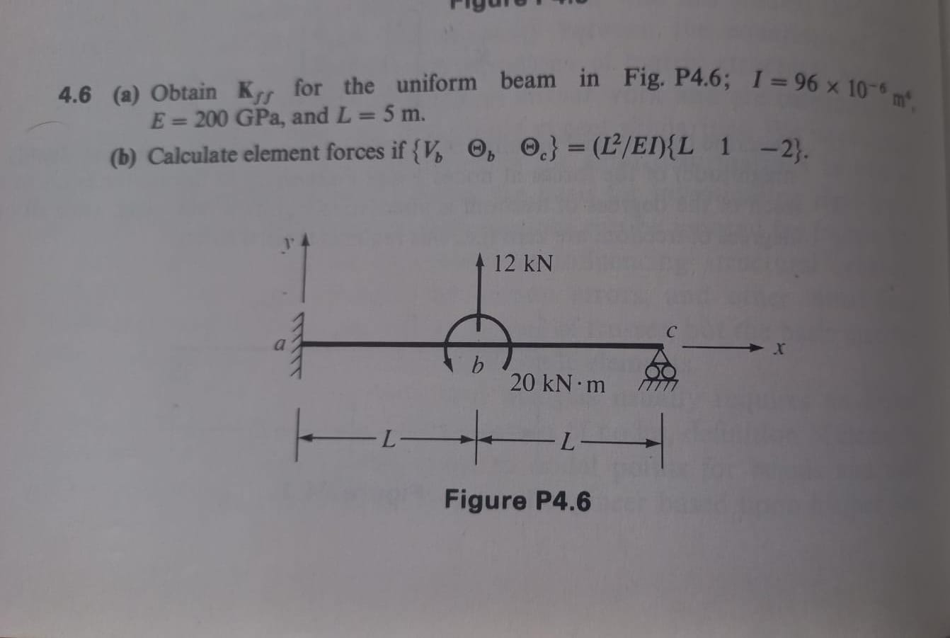 4 . 6 ( a ) Obtain K f f for the uniform beam in