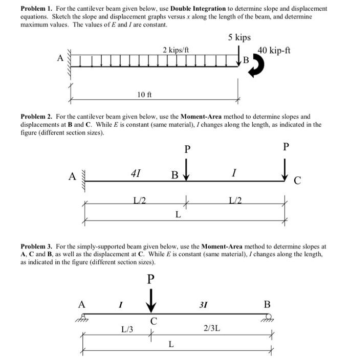 Problem 1 . For the cantilever beam given below,