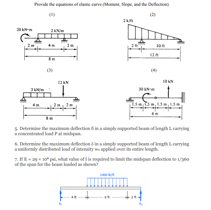 Provide the equations of elastic curve ( Moment ,