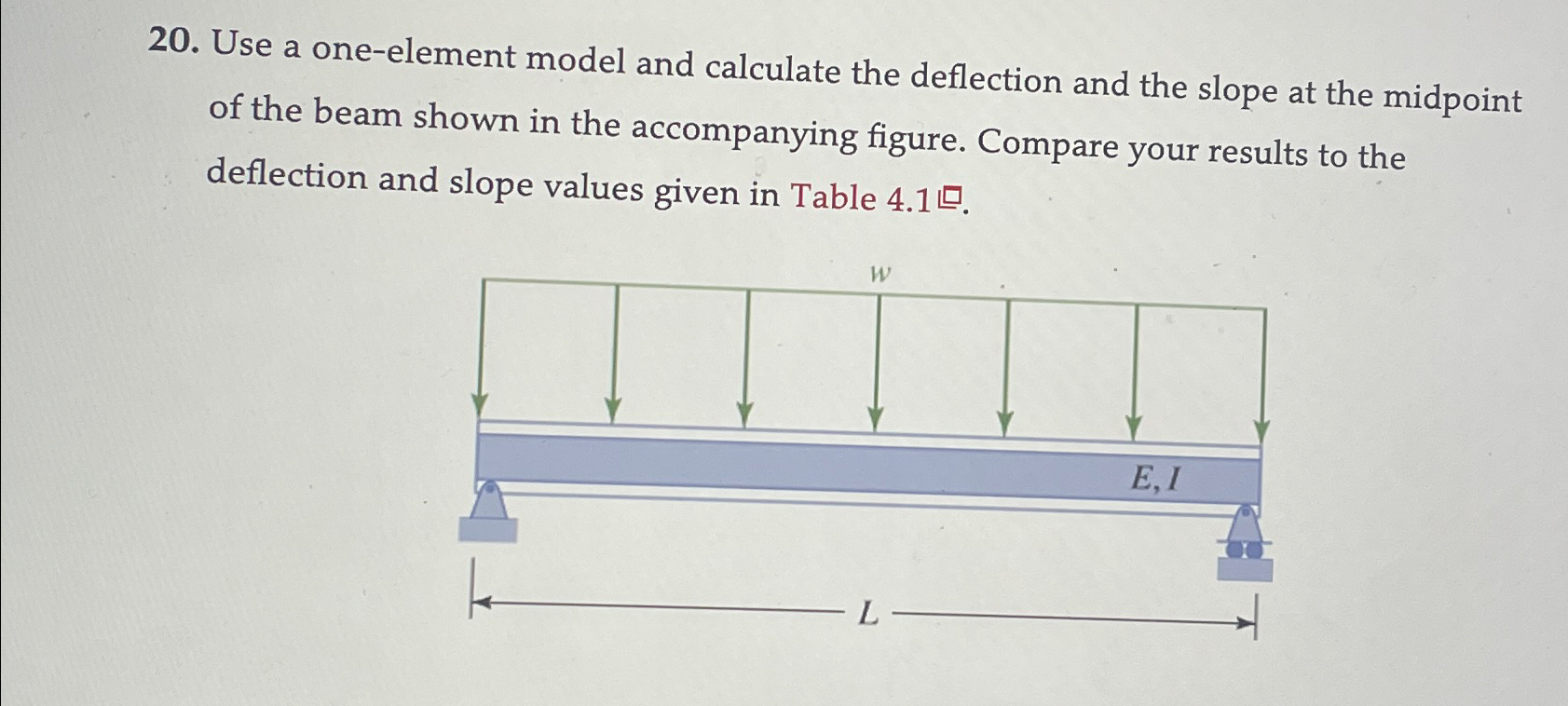 Use a one - element model and calculate the