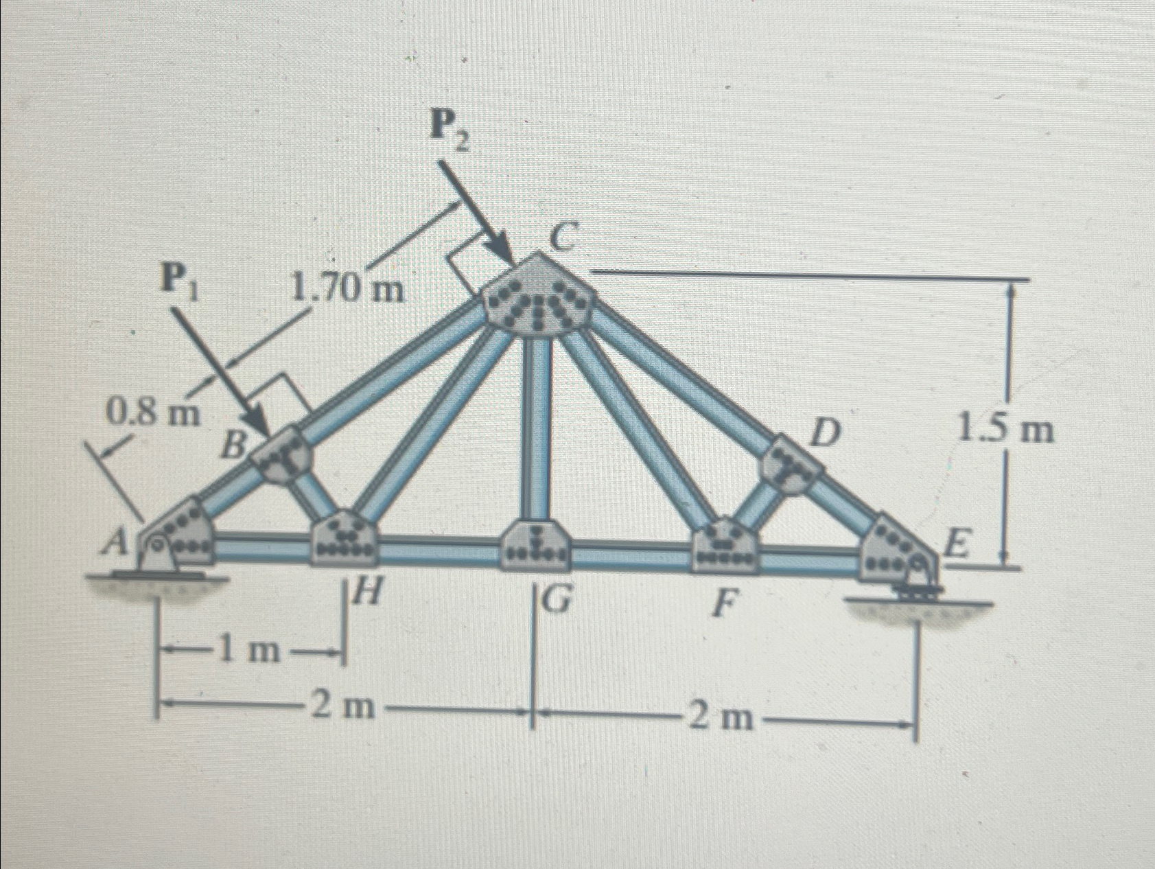 Suppose P 1 = 3 . 2 kN and P 2 = 2 . 4 kN .
