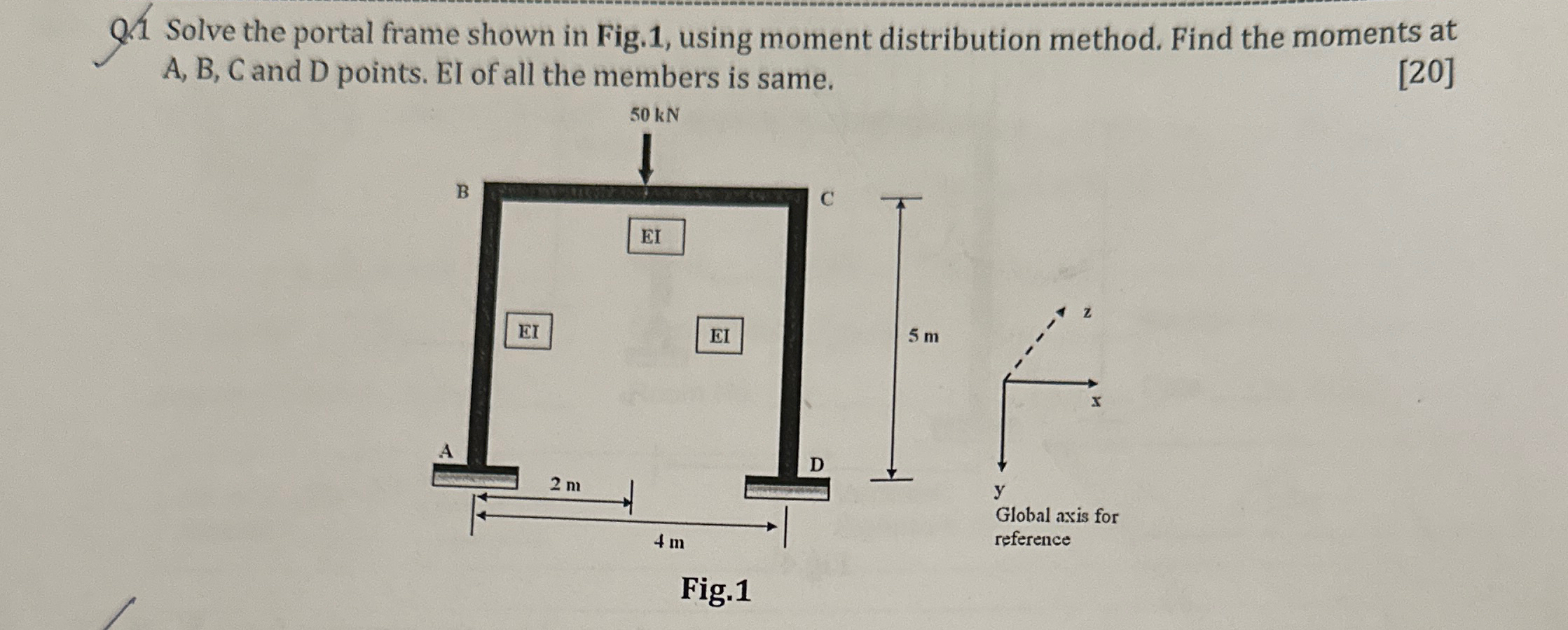 Q . 1 Solve the portal frame shown in Fig . 1 ,