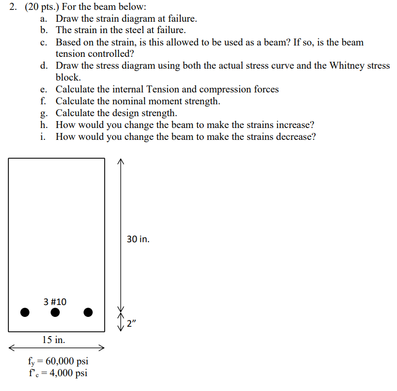 ( 2 0 pts . ) For the beam below: a . Draw the