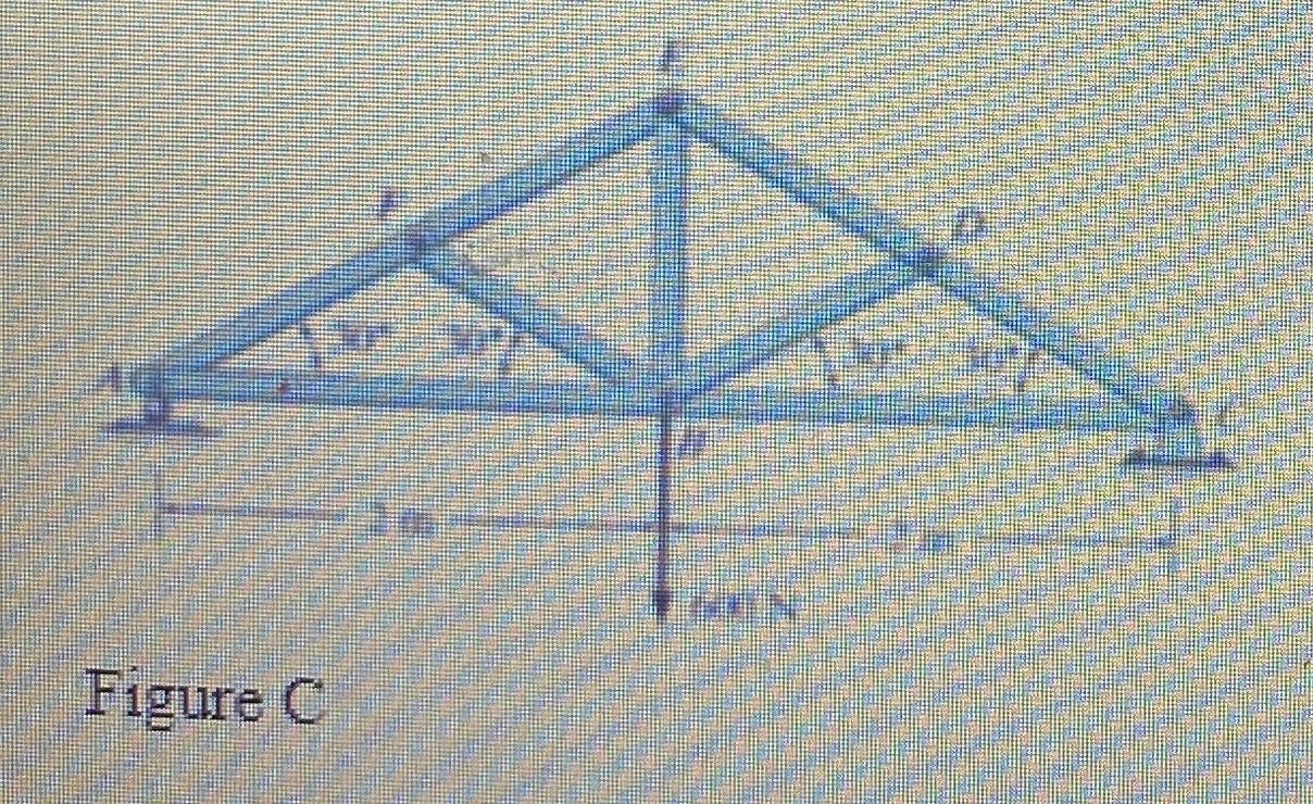 Find the reactions at the supports. Draw the free