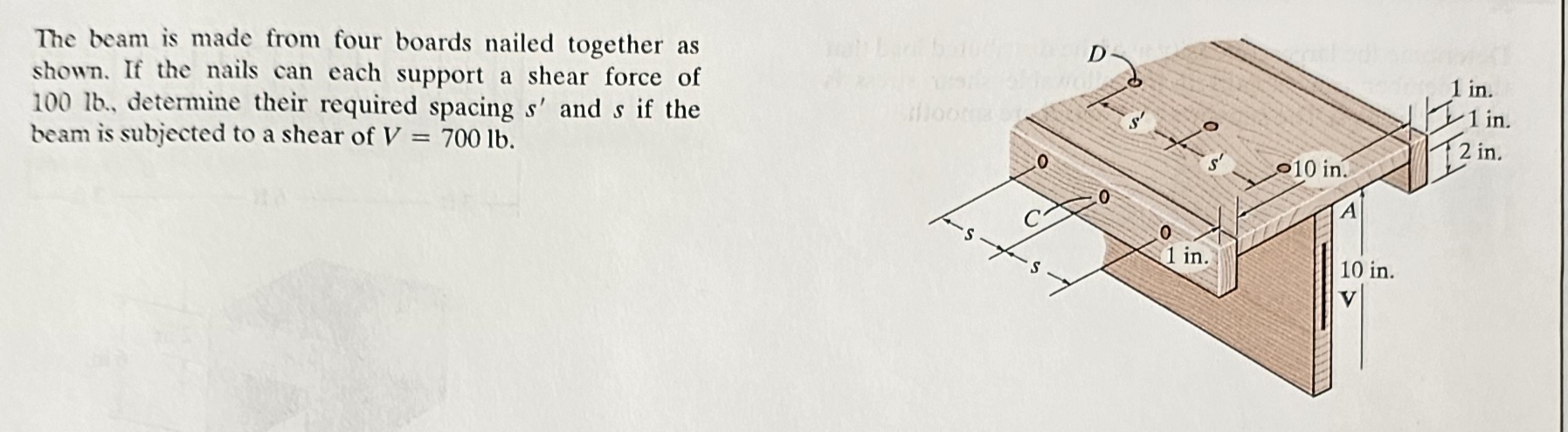 The beam is made from four boards nailed together