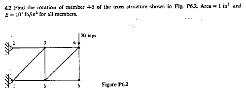 Please use the unit load method.