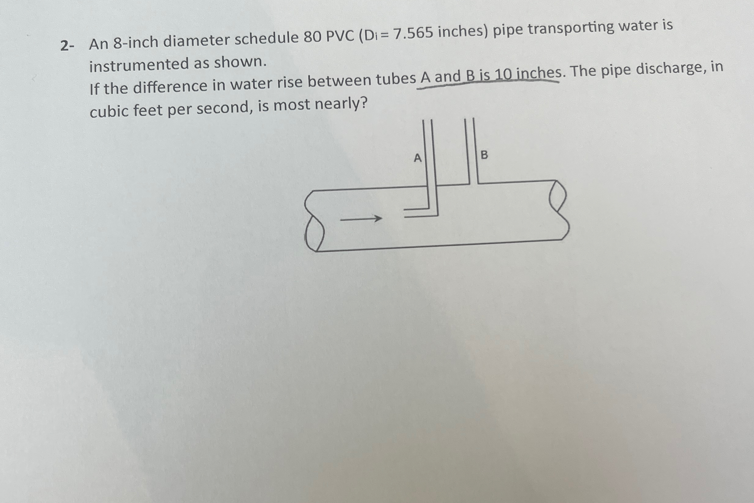 2 - An 8 - inch diameter schedule 8 0 P V C ( D i