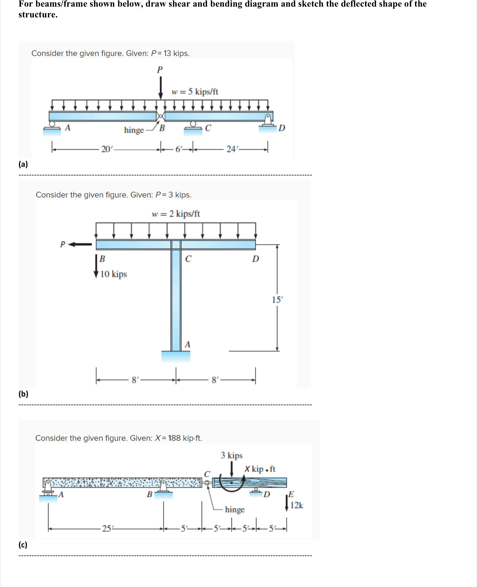For beams / frame shown below, draw shear and
