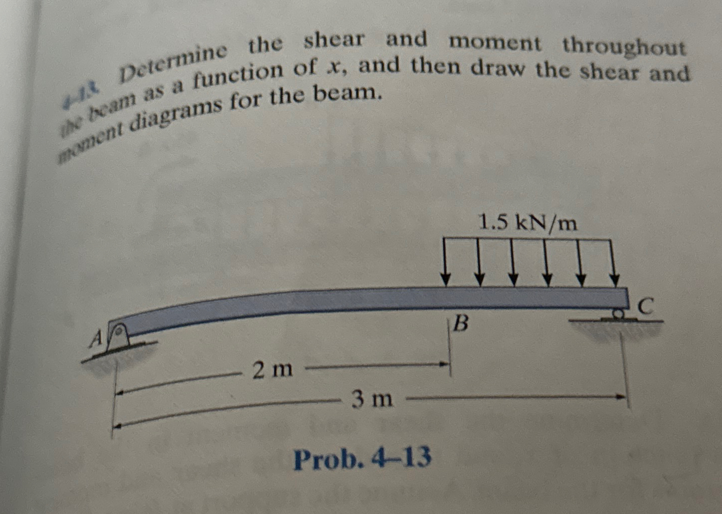 Determine the shear and moment throughout 6 2 a m
