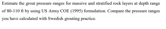 Estimate the grout pressure ranges for massive