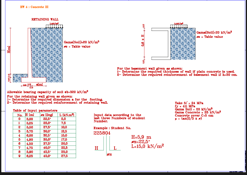 HIF 4 : Concrete III N m 3 For the basement wall