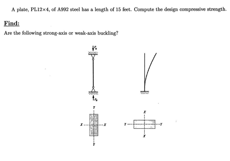 A plate, PL 1 2 \ times 4 , of A 9 9 2 steel has