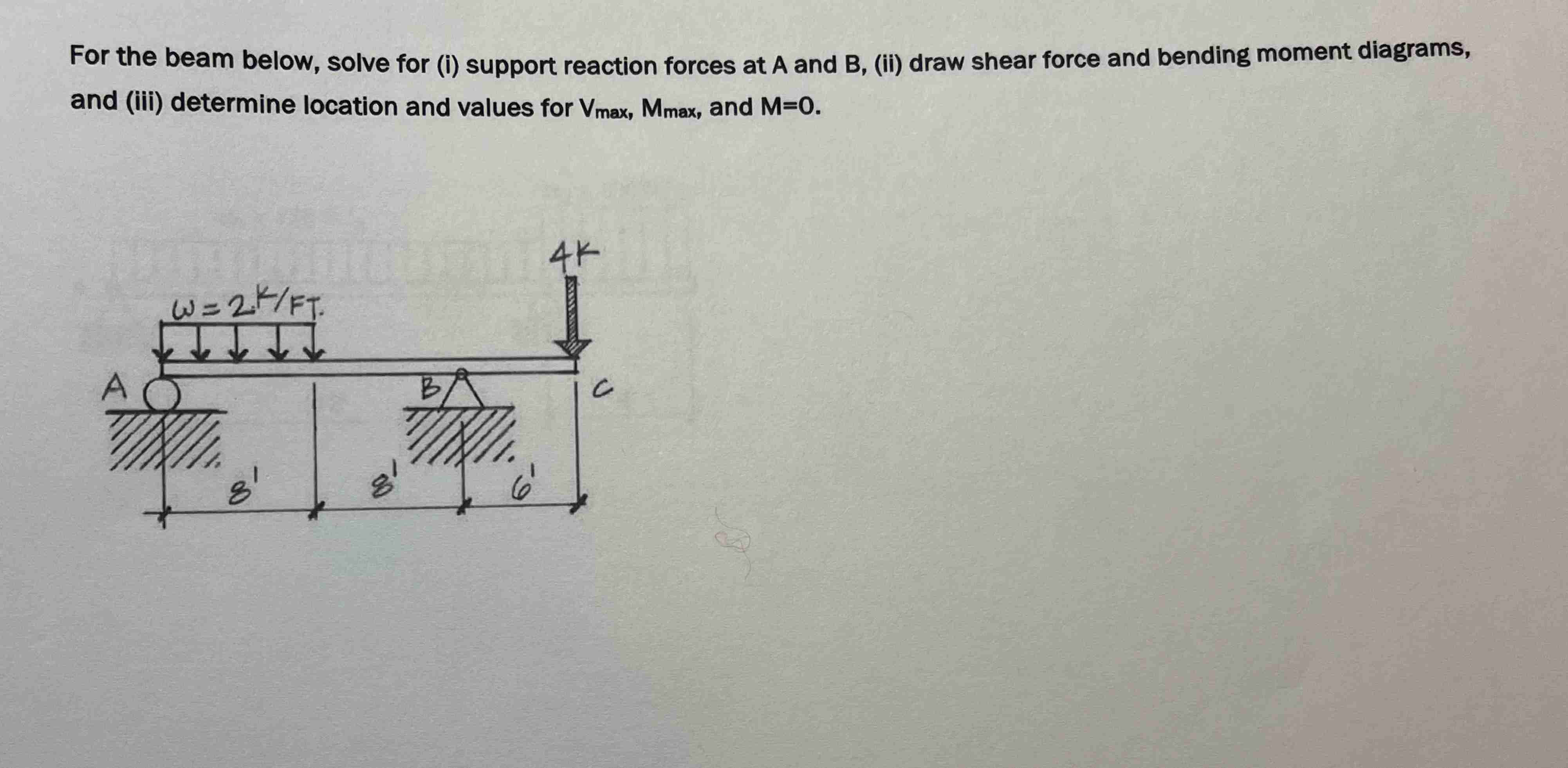 For the beam below, solve for ( i ) support