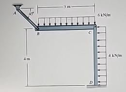 calculate the support reactions at A and D . D is