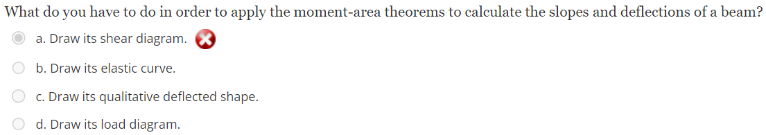 What do you have to do in order to apply the