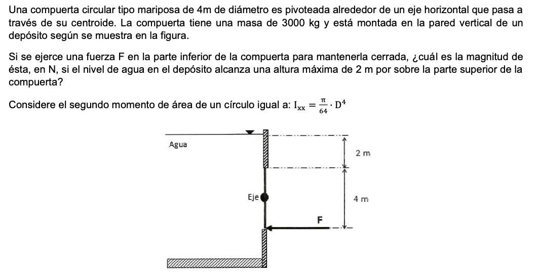 Una compuerta circular tipo mariposa de 4 m de di