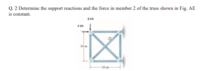 Q . 2 Determine the support reactions and the