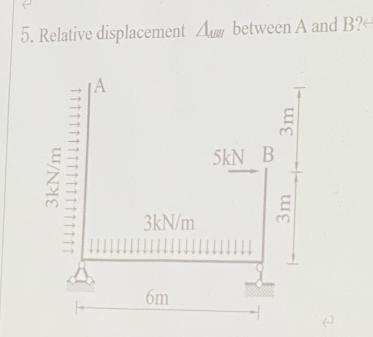 Relative displacement 1 8 ' ' between A and B ?
