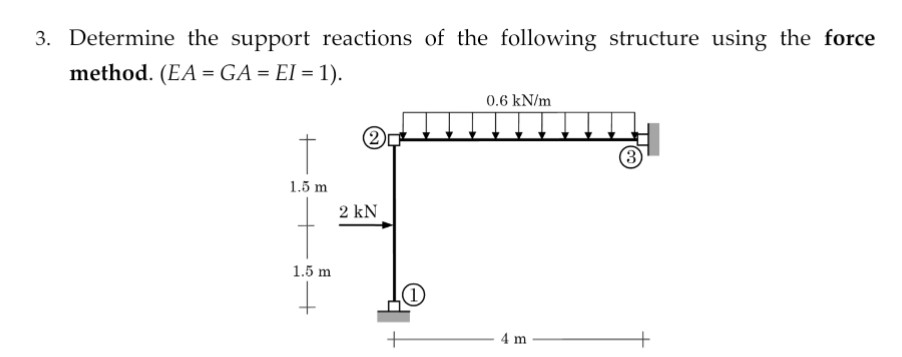 Structural Analysis Determine the support