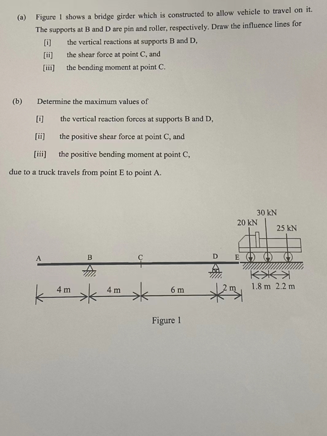 ( a ) Figure 1 shows a bridge girder which is