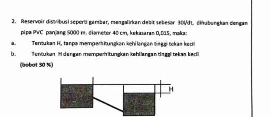 Reservoir distribusi seperti gambar, mengalirkan