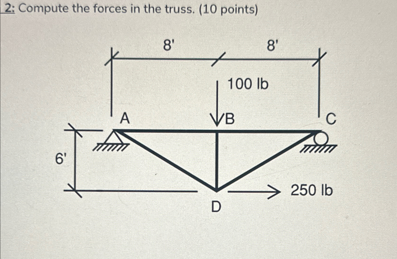 2 : Compute the forces in the truss. ( 1 0 points