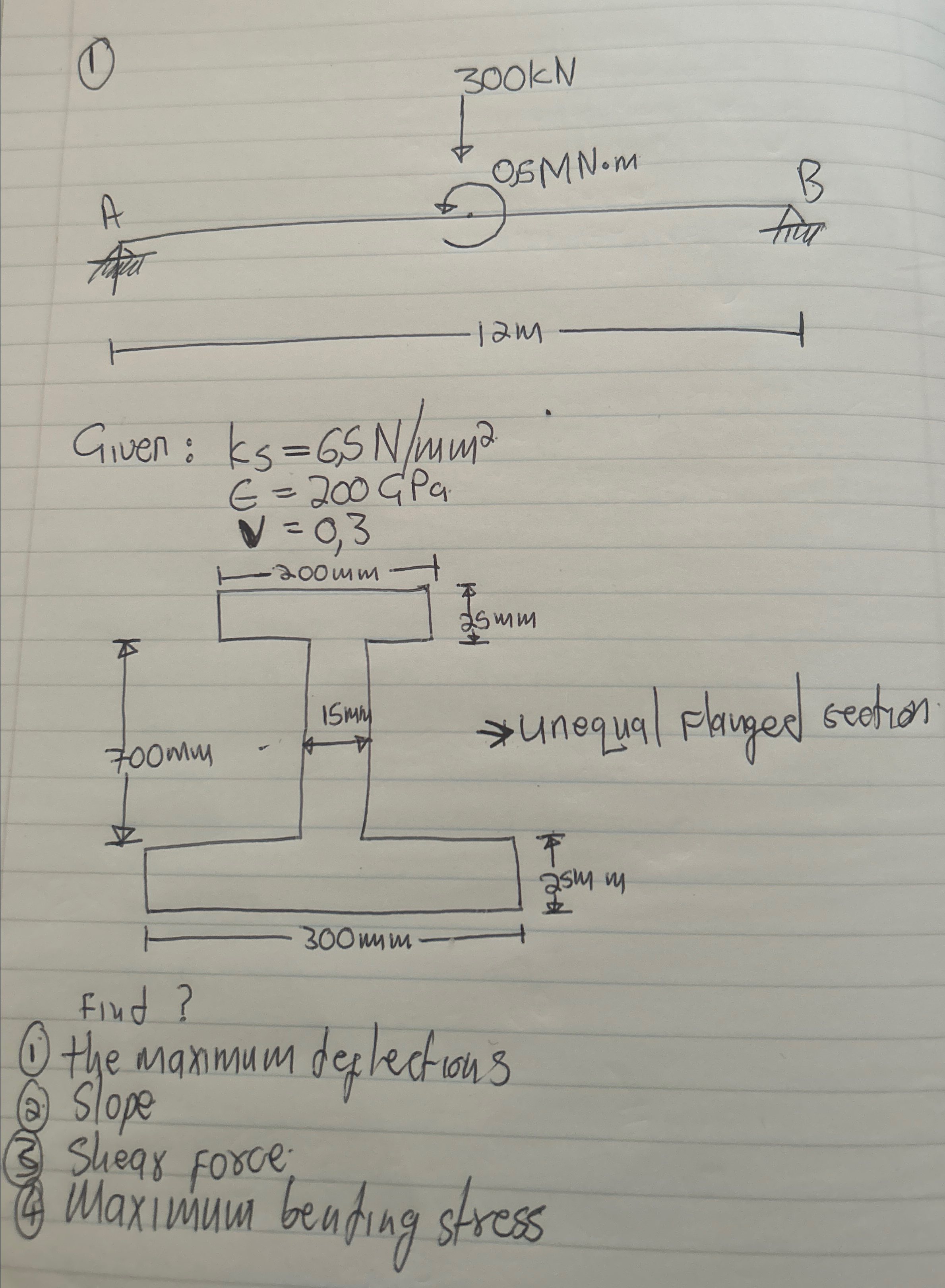 Find maximum deflextion, slope, shear force, amd
