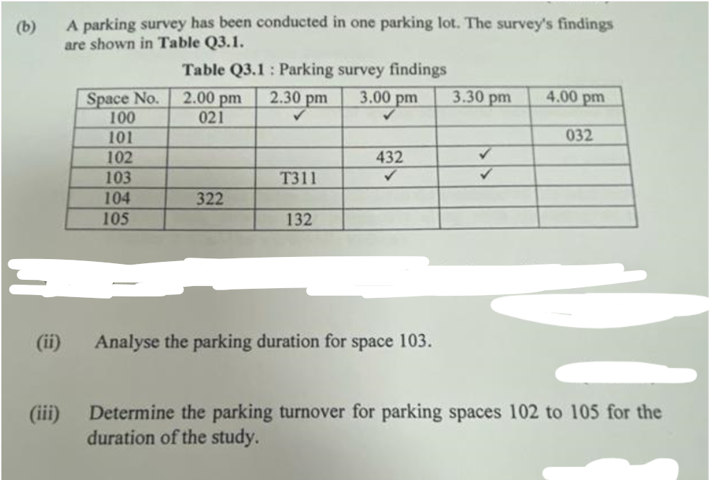 ( ii ) Analyse the parking duration for space 1 0