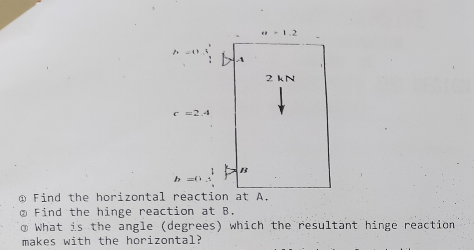 The billboard shown weighing 2 kN is having the