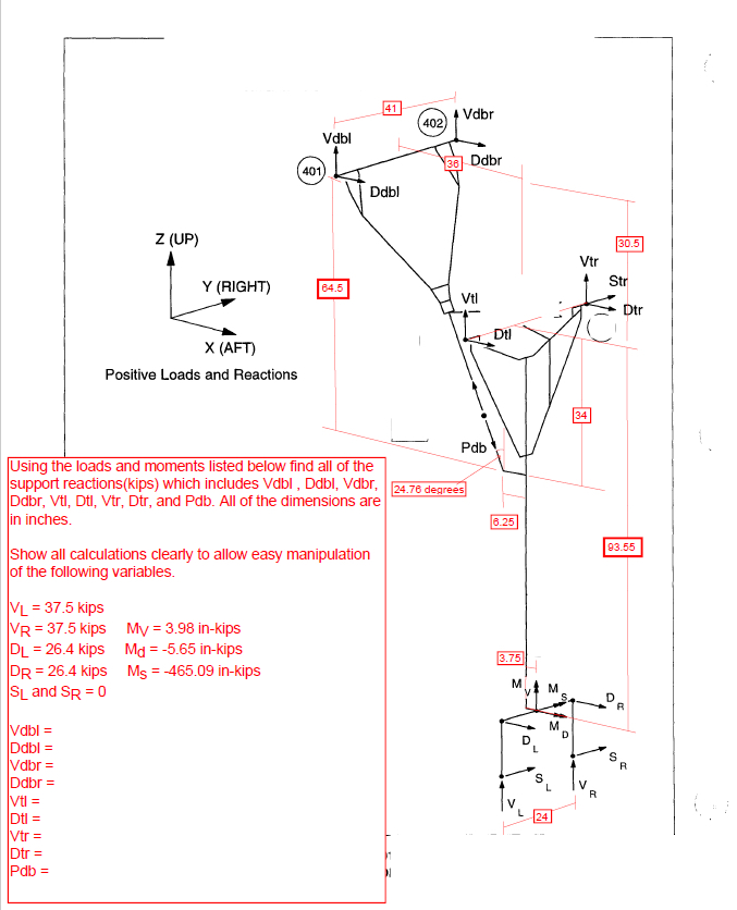 Using the loads and moments listed below find all