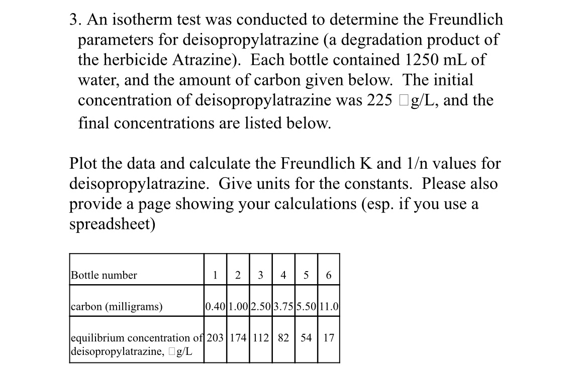 An isotherm test was conducted to determine the