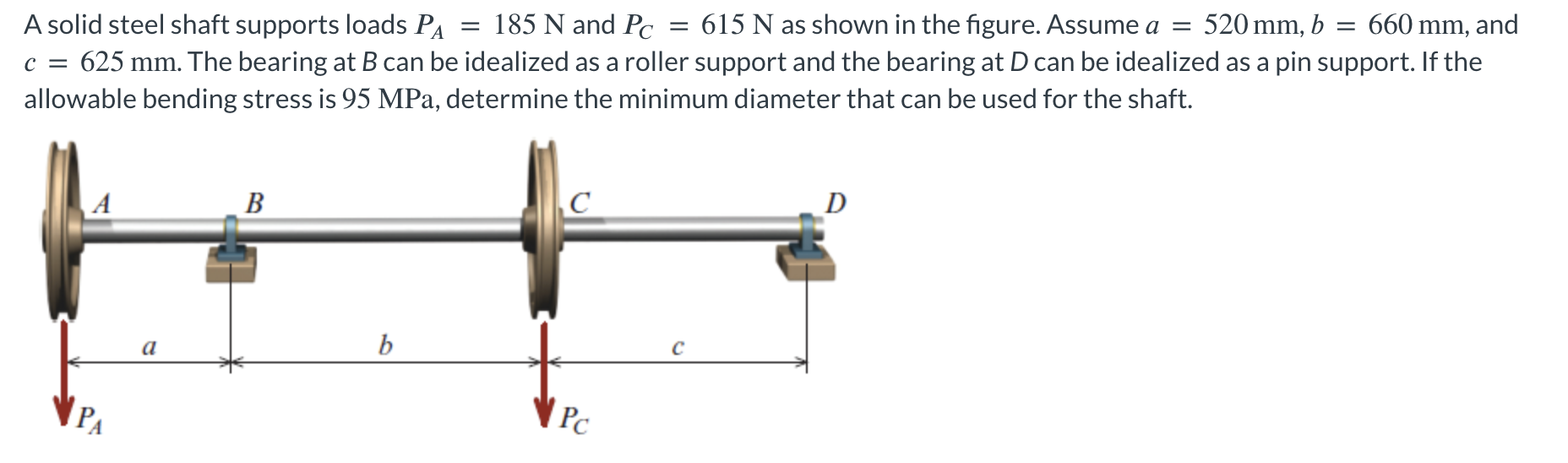 A solid steel shaft supports loads P A = 1 8 5 N