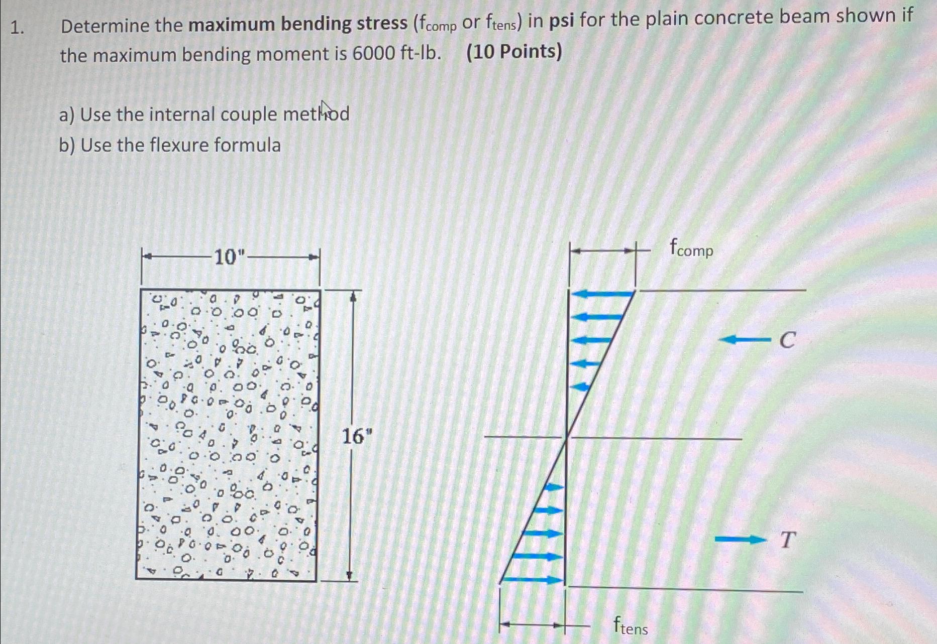 Determine the maximum bending stress ( f_(comp )