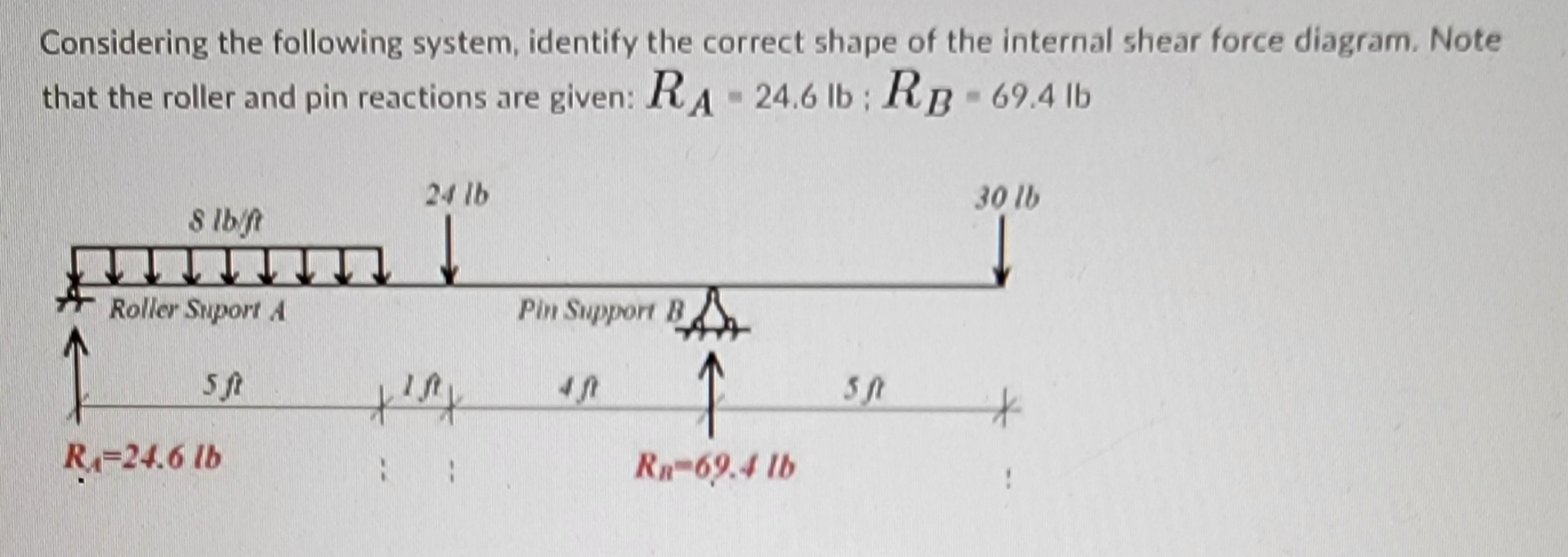 Considering the following system, identify the