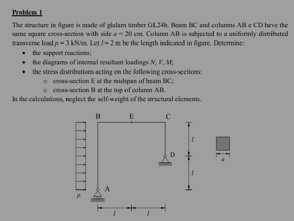 Problem 1 The structure in figure is made of