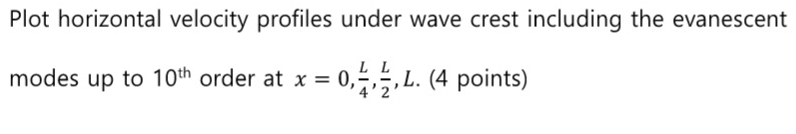 2 = - g k n t a n k n h for evanescent modes,