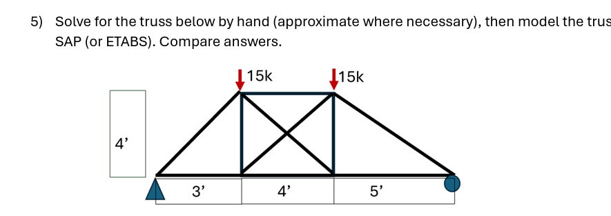 Solve for the truss below by hand ( approximate