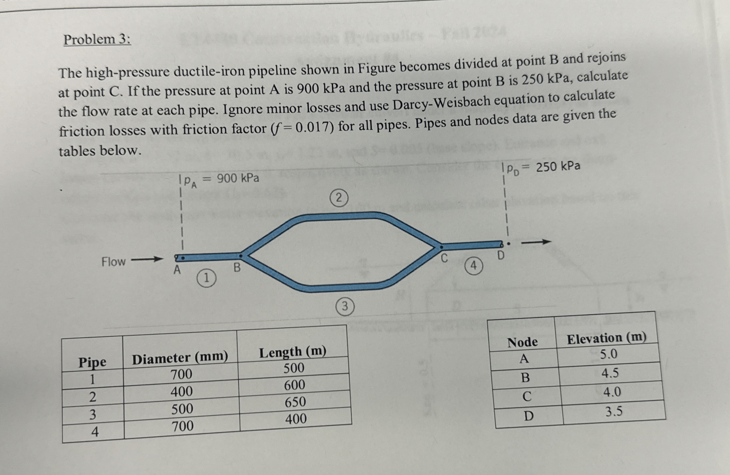 Problem 3 : The high - pressure ductile - iron