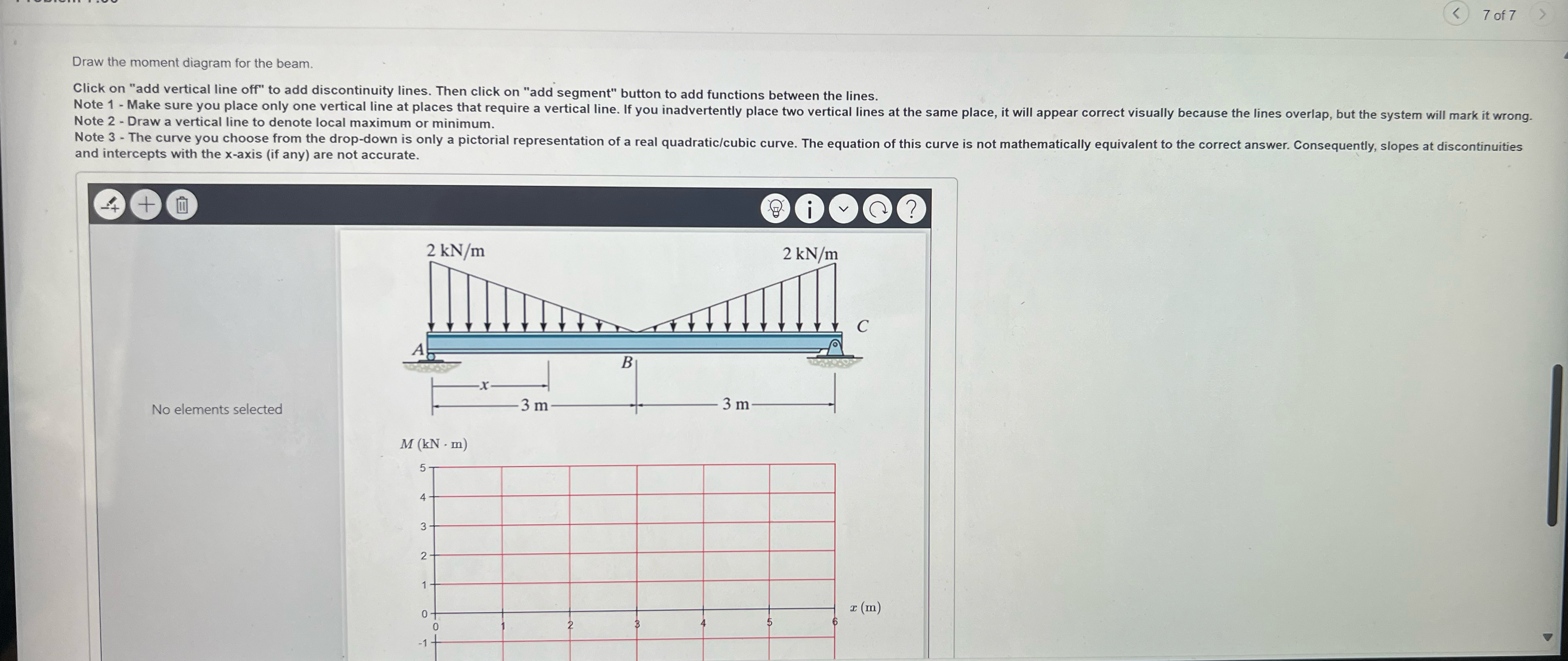 7 of 7 Draw the moment diagram for the beam.