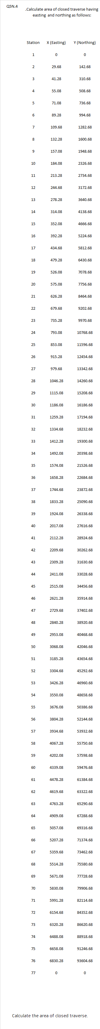 civil engineering 5 N 4