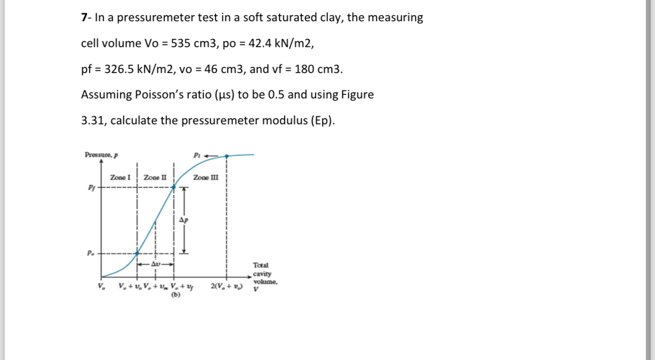 7 - In a pressuremeter test in a soft saturated
