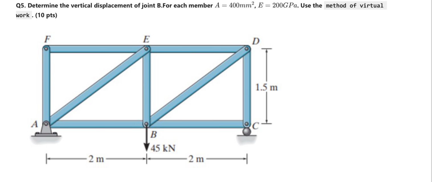 Q 5 . Determine the vertical displacement of