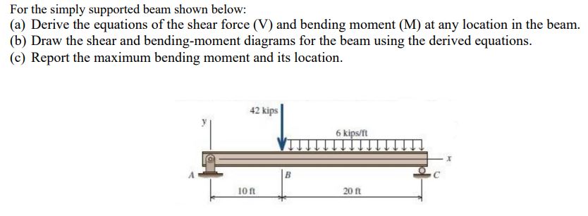 For the simply supported beam shown below: ( a )