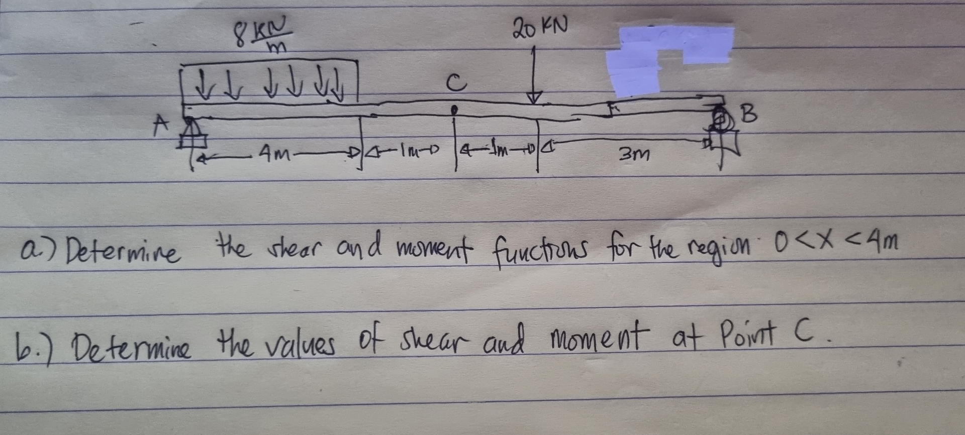 a ) Determine the shear and moment functions for