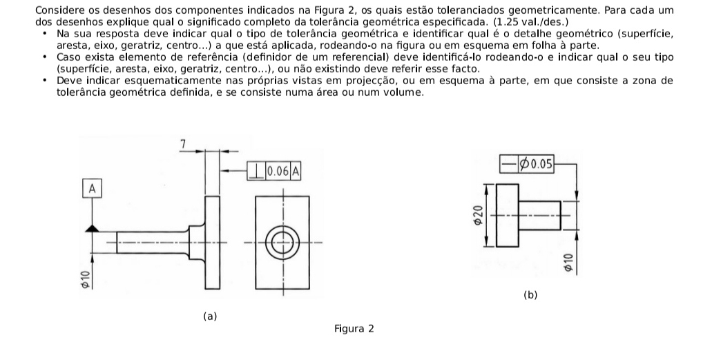 Considere os desenhos dos componentes indicados