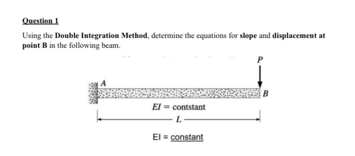 Question 1 Using the Double Integration Method,