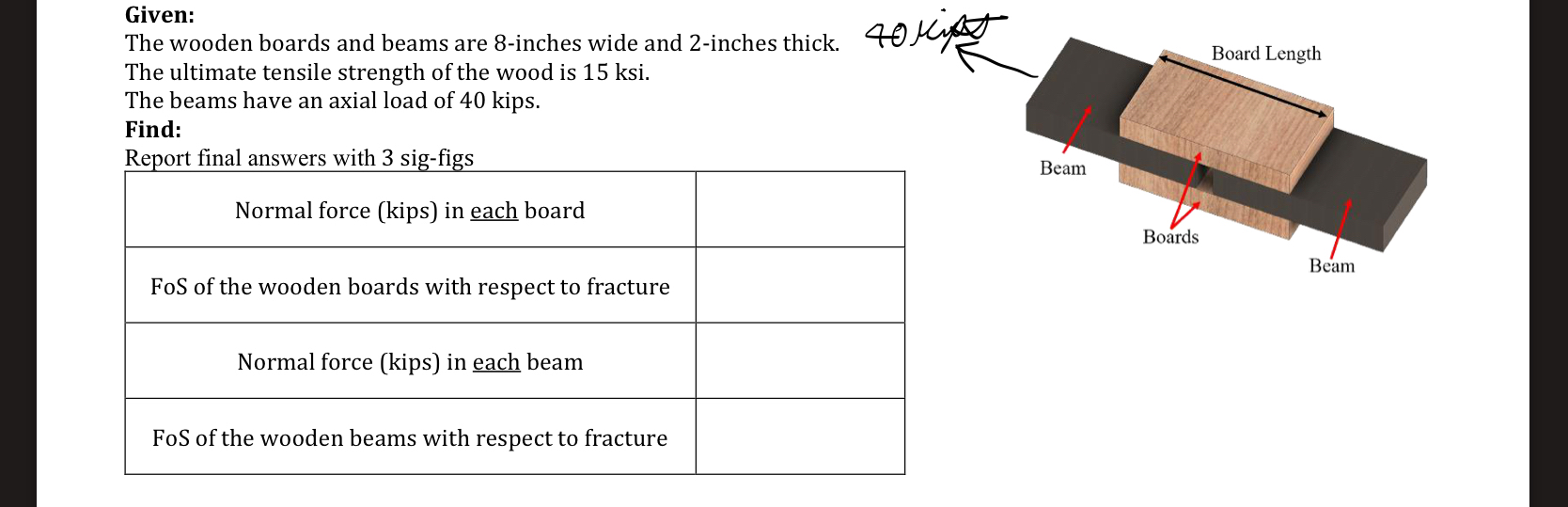 Given: The wooden boards and beams are 8 - inches