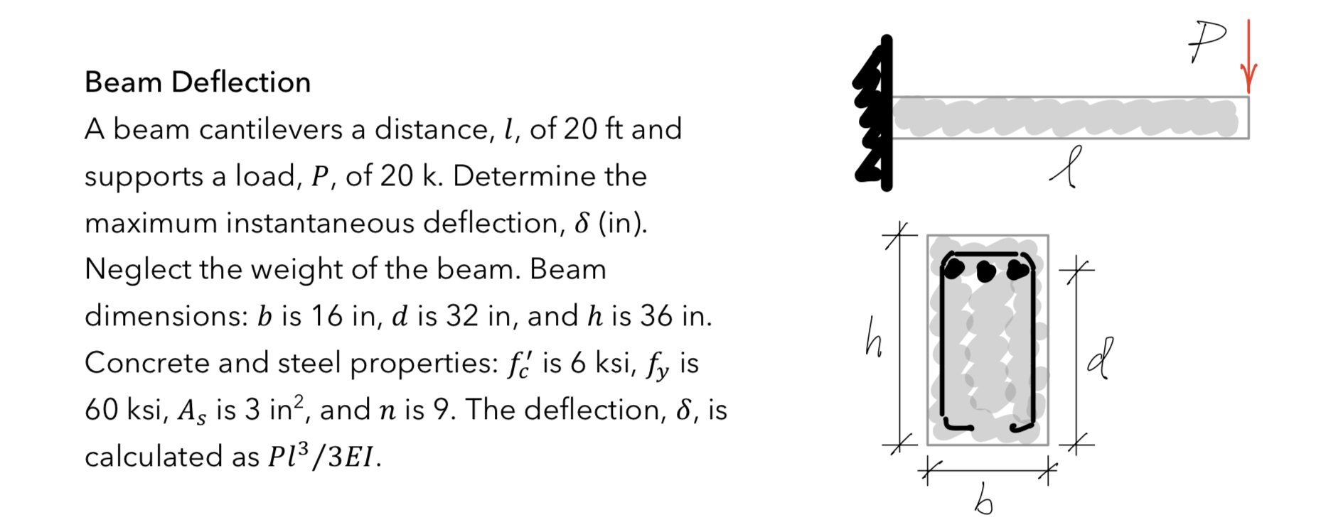 Beam Deflection A beam cantilevers a distance, l