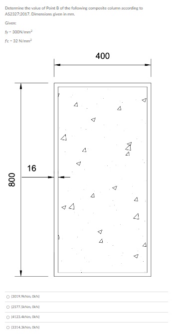 Determine the value of Point B of the follawing