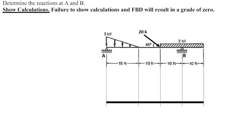 Determine the reactions at A and B . Show